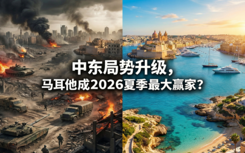 【形势预测】中东局势升级，马耳他2026夏季最大赢家？
